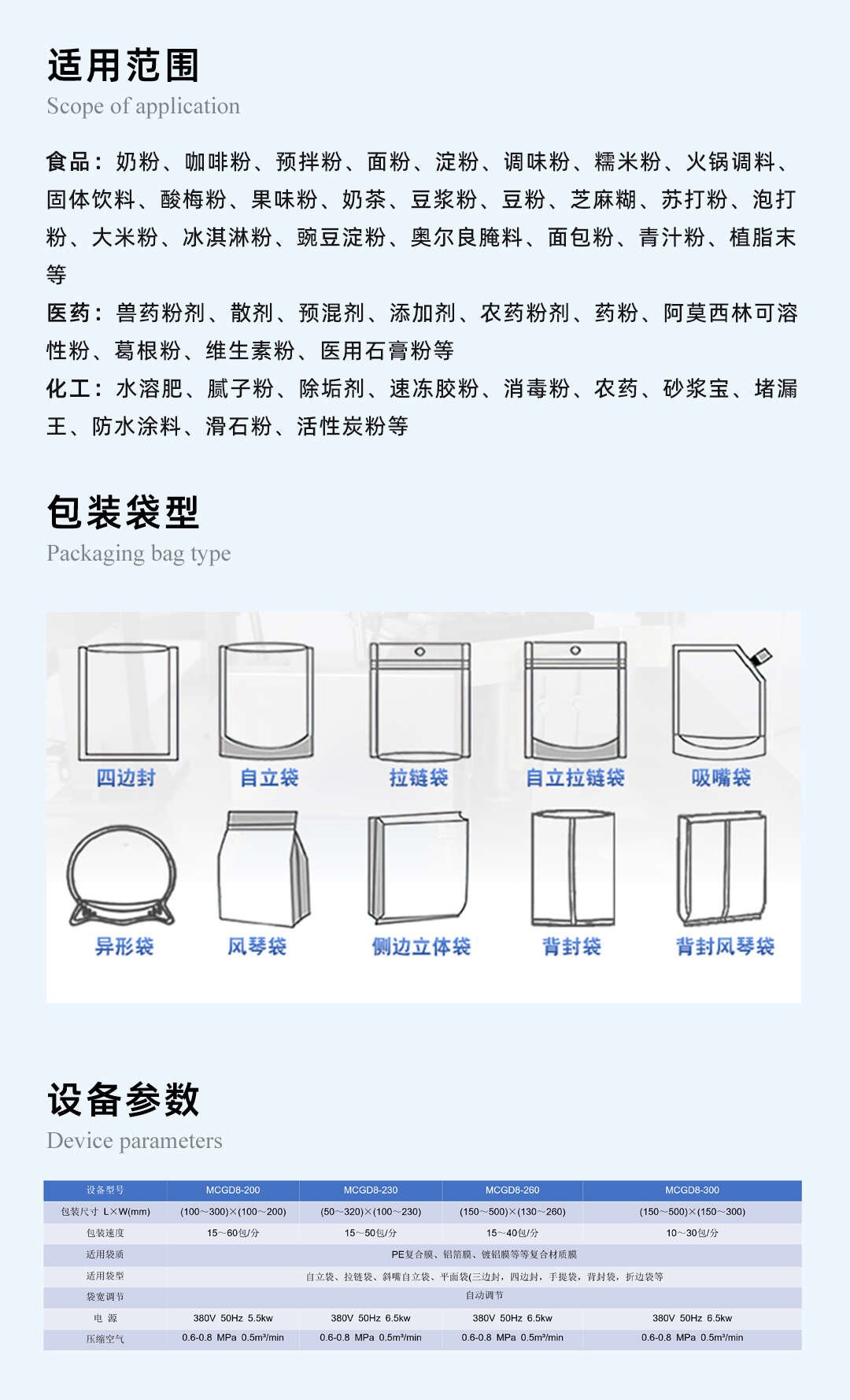 給袋式消毒劑包裝機