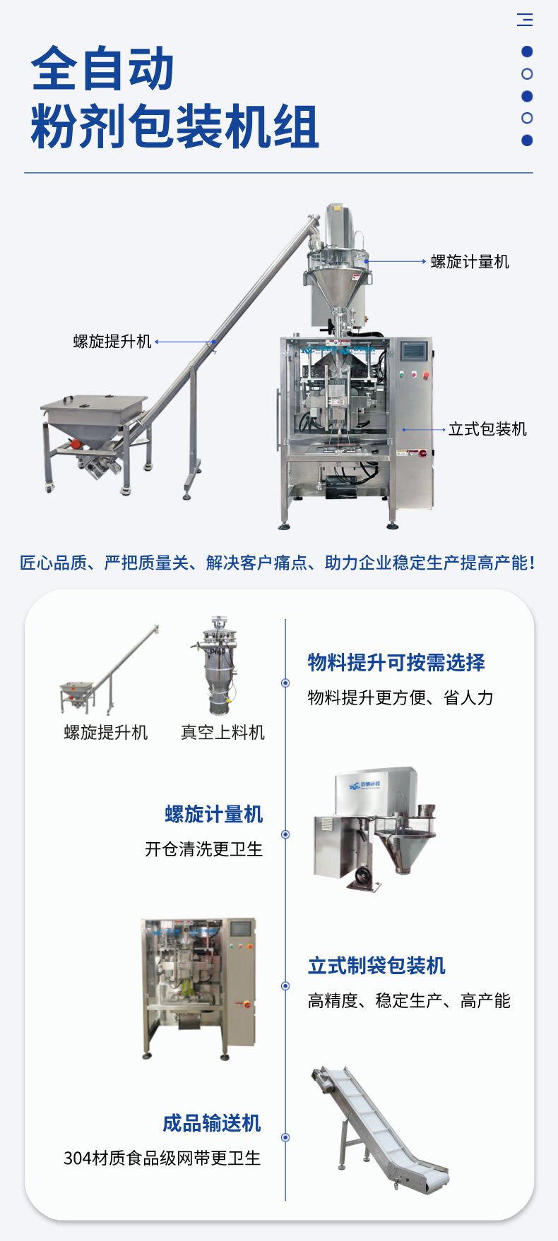 奶粉包裝機(jī)